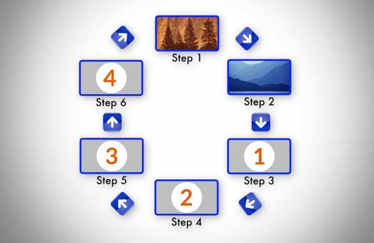 Stepping Ripple Ripple Training Ripple Steps - Flashback Japan Inc