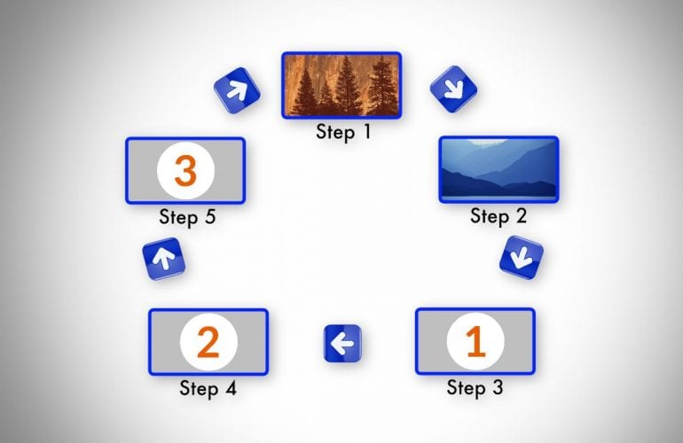 Stepping Ripple Ripple Training Ripple Steps - Flashback Japan Inc