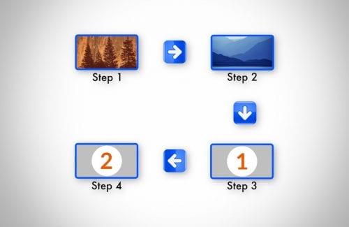 4 Step Series