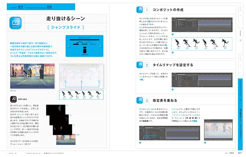 After Effects For アニメーション フラッシュバックジャパン