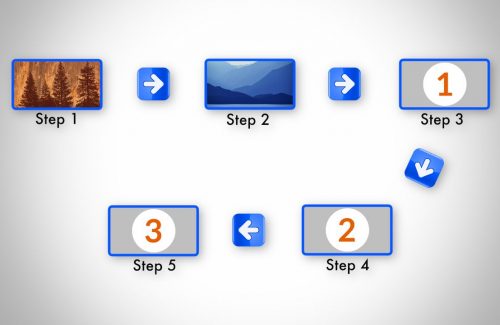 5 Step Series