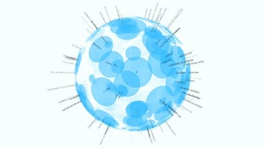 Nodes-Blue-Sphere-With-Text