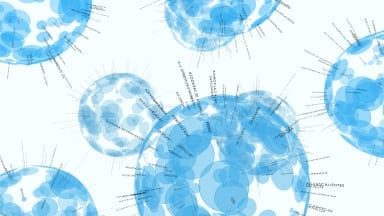 Nodes-Replicated-Spheres