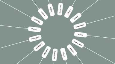 Pastel-External-Connector