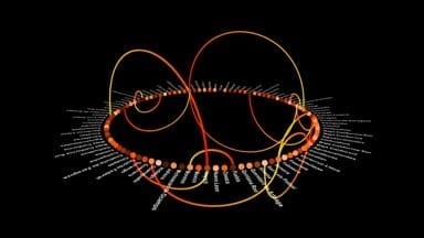 Nodes-Circle-at-an-angle-with-curves