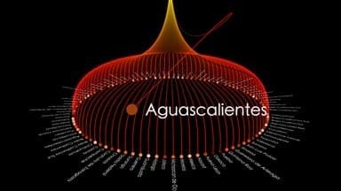 Nodes-Highlight-With-Curves