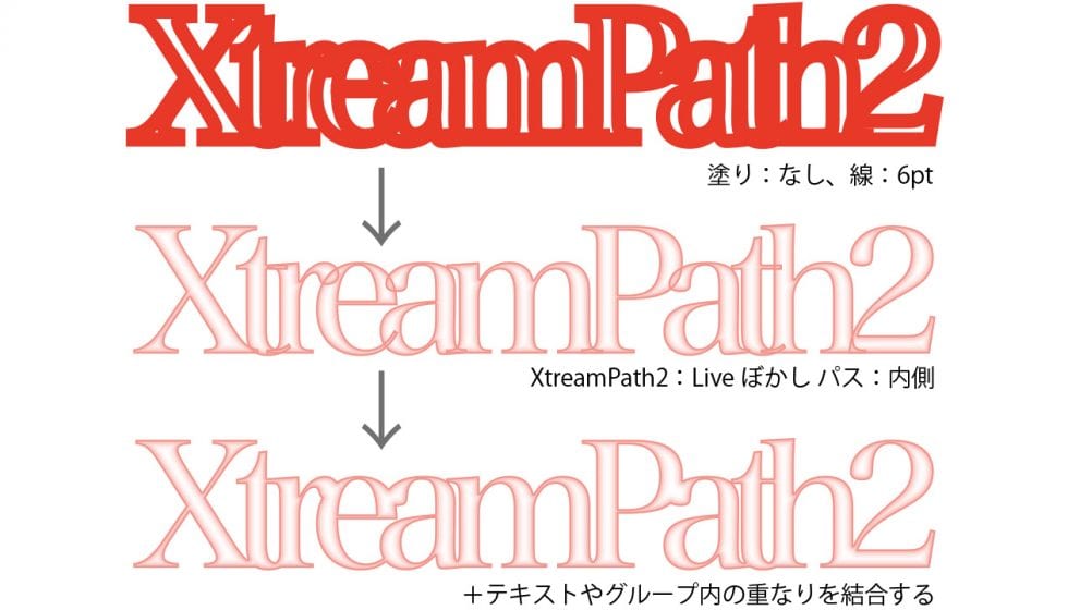 Illustratorプラグイン・デザイン作業を半減！【XtreamPath2】