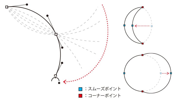 xtreampath2_05_arc_edit
