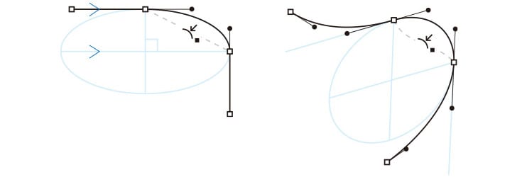 xtreampath2_08_convert_to_arc
