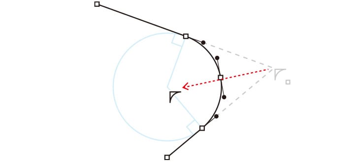 【面取りツール】7種類