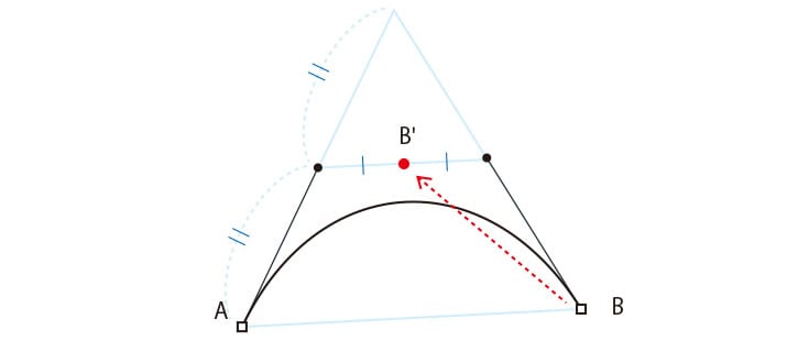 xtreampath2_21_multi-curve