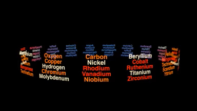 Text Tube 2