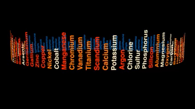Text Tube 3