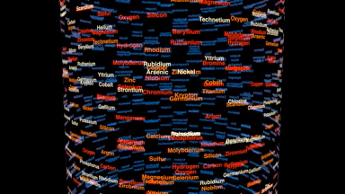 Text Tube