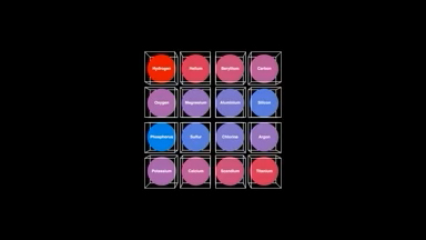 Boxed Grid