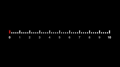 Linear Dial