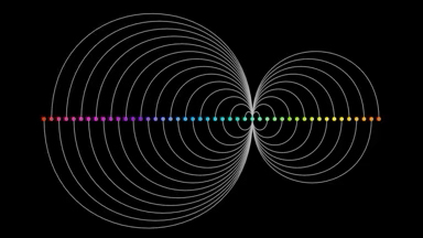 Lines & Animated Curves