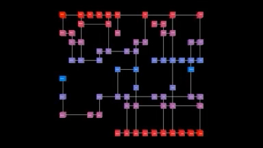 Partial Network 1