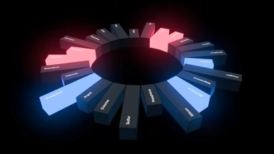 Radial Bargraph 2