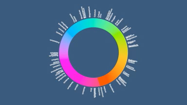 Rainbow Ring