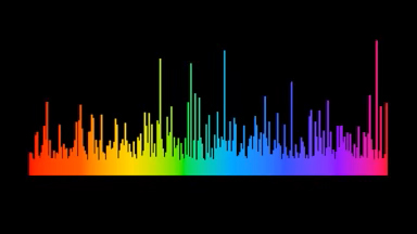 Spectrum 2