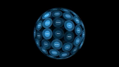 Sphere with Text