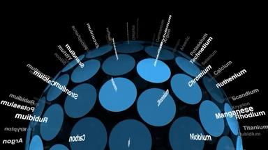 Sphere with Vertical Text
