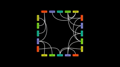 Square Network