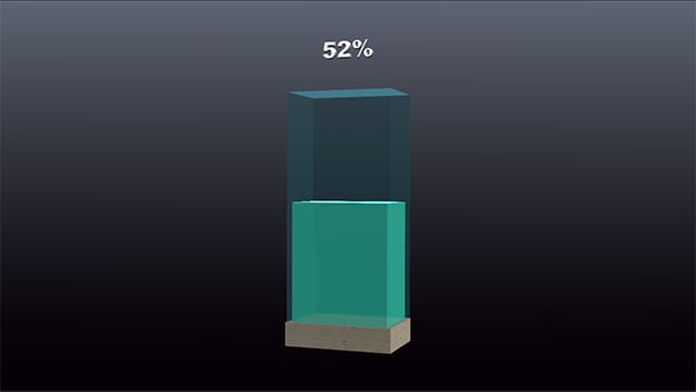 Luca Visual FX Progress Bars Vol. 2 - Flashback Japan Inc