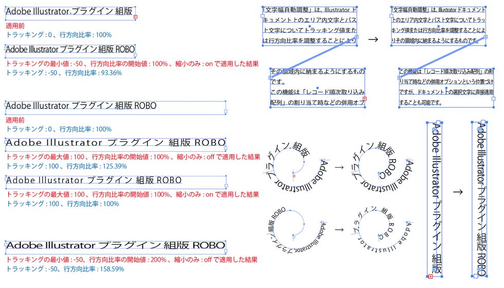 Illustratorプラグイン・自動組版を安価に実現！【組版ROBO6】