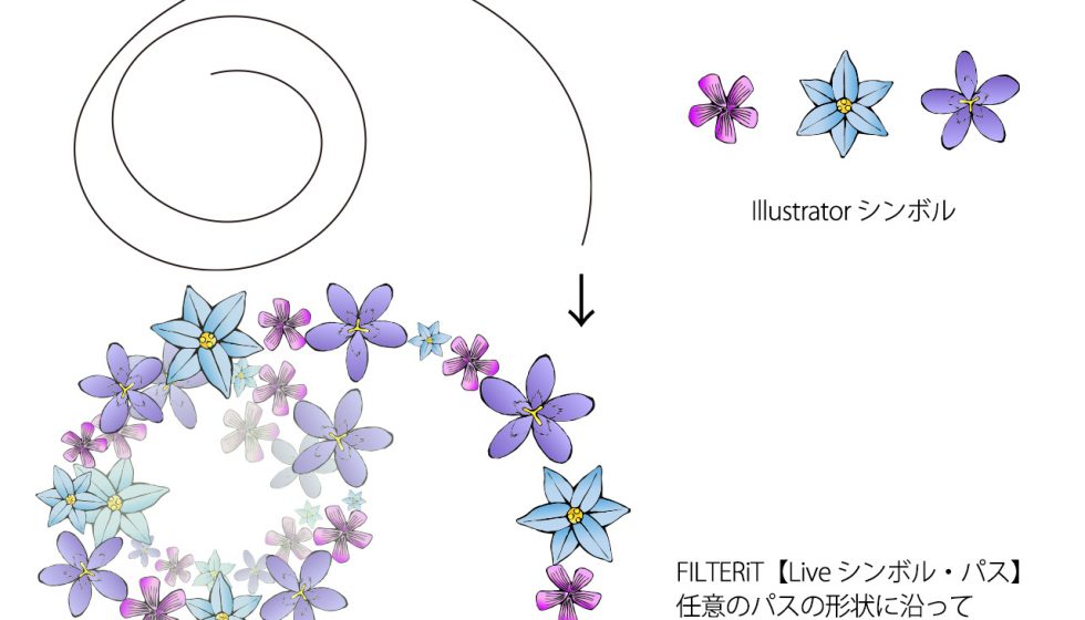 filterit_live_symbolpath_01