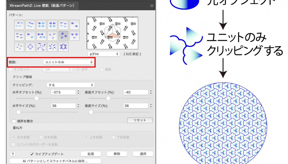 Illustrator プラグイン・36の美しい機能向上【XtreamPath3】