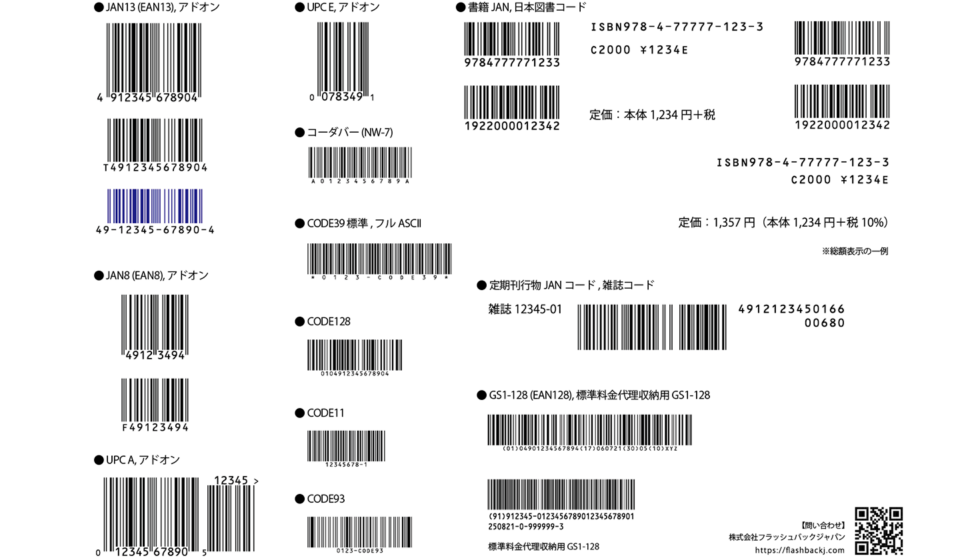 作成できるバーコード 全28種類