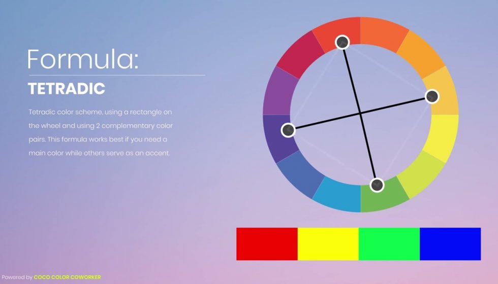 無償のカラーパターン生成ツール、Coco Color Wheelの配布を開始しました
