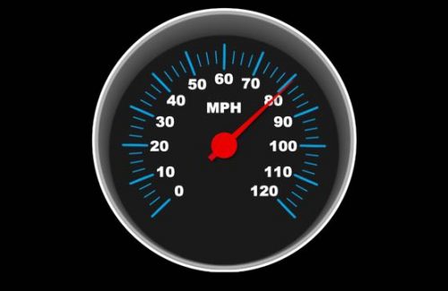 Speedometer